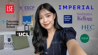 Everything I Wish I Knew Before Starting Business School 💼✨