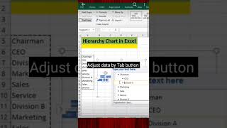 Creating a Hierarchy Chart in Excel #VIBEHUB
