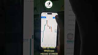 Super Scalping by Mr. Trader