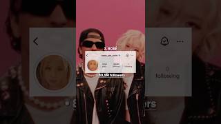 MOST FOLLOWED KPOP IDOL ON INSTAGRAM #shorts #kpop #mostfollowed #instragram #apt #rosé #brunomars