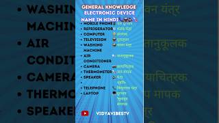 Computer ko hindi mai kya kehte hai?Electronic device hindi names|#trending#youtubeshorts#gk#