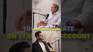 100% win rate on a $1,000,000 account - Bernd Skorupinski