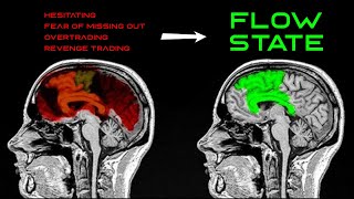 REPROGRAM Your Mind To Be A Consistent Trader In 2024 (Full Psychology Course)