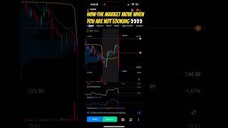 How the market move when you are looking away #stocks #beginnertrading  #beginnertrading