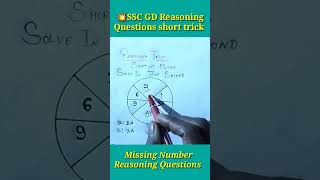 Missing Number Reasoning || SSC (CGL) Reasoning Questions, #shorts #viral #short