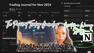HOW I STARTED MAKING PROFITS CONSISTENTLY FROM FOREX TRADING WHEN I START JOURNALING MY TRADE