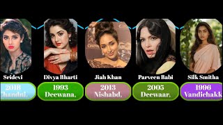 Indian Actresses Dying Young - What's REALLY Behind the Tragic Trend?