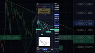🚀🚀 Dgb/btc 100X coming in few months..?! 🚀🚀 | Inverse H&S | Digibyte price prediction | Dgb |