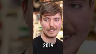 Evolution of Mr beast 2024  - 1998 #mrbeast  #trending