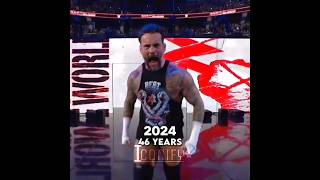 WWE wrestler Cm Punk evolution from 2002 to 2024 | #wwe #evolution #goviral #aew #cmpunk