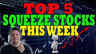 🔥 Top 5 Stocks Set to EXPLODE! 🚀 High Short Interest Plays You Can't Miss! 📈