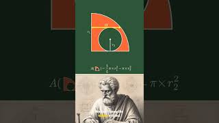 find the＂Shaded Area＂#geometrymagic #mathstricks #mathsisfun #visualmath #reelswithmath #geometry