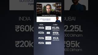 India vs Dubai main Rehna! Kya zyada DIFFERENCE hain?! | Ankur Warikoo #shorts