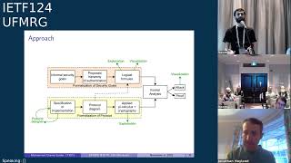 IETF 124: Usable Formal Methods Research Group (UFMRG) 2025-11-04 14:30