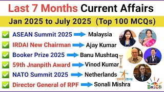 2025 年の時事問題に関するトップ 100 MCQ | 過去 7 か月間の時事問題の改訂 | 2025 年 1 月から 2025 年 7 月 |