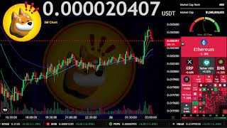 $BONK | Live Stream 24/7 | BONK USDT | BONK coin | $BONK Trading Signals Chart