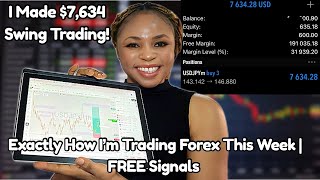 A Day in My Life: How I Made $7,634 Live Trading Forex