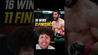 Is Islam Makhachev the GOAT 🤔🤔🤔 #islammakhachev
