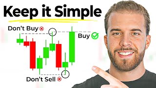 This 1 Hour Day Trading Strategy Works Every Day ($1,000/day)