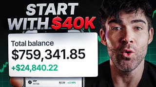 Solana Mega Rally Setup! TradingView + AI Reveal Key Levels for SOL | Solana Price Prediction