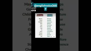 Informal and Formal English#formalenglish#shortvideo#informalenglish#ytshorts#youtubeshorts#english
