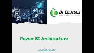 Power BI Architecture (2)