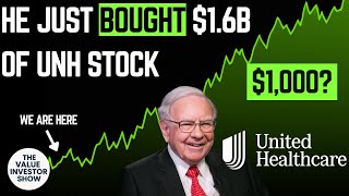The Real Reason Why SuperInvestors Are Buying UNH; Here's What Happens Now