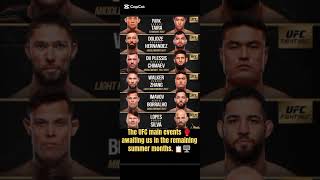 #ufcmainevents #ufcfightnight #ufc #ufc319 #khamzatchimayev #mma #fight #news #iliatopuria #boxing