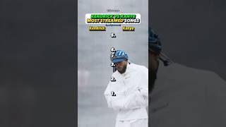 Kendrick VS Kanye Wests HIT Songs
