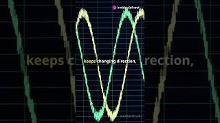 Why AC Can't Charge Your Phone!@PFNEET #physicsforneet #physicsstudytips #motivation