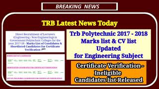 trb polytechnic news today|trb polytechnic|trb latest news today| trb polytechnic latest news today
