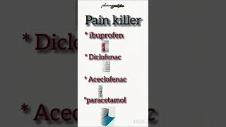 COMMON MEDICINE YOU MUST KNOW THIS 📍 #skincare #pharmac #2024shorts