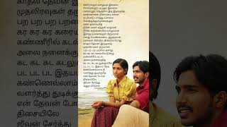 Para para paravai ondru song female version # Neer paravai movie # N.R.Ragunandhan music # sreya #