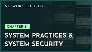 System Practices & System Security | Chapter-6 | Cryptography & Network Security | nesoacademy.org