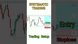 Can you make $1000 in a day trading stocks?#trading #stockmarket #optionstrading #shorts