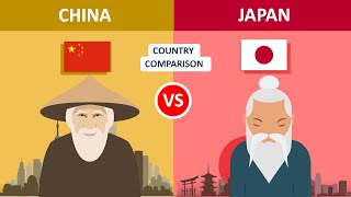 China vs Japan - Country Comparison