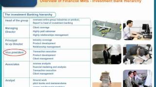 Investment Banking Interview Tips