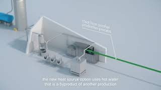 Save dehumidification related energy costs