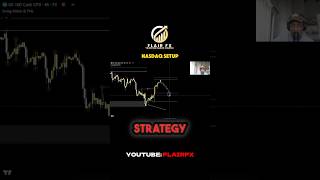 Navigating the NASDAQ with a Fibonacci Retracement Strategy #howtotradeforex #forex #forexlife #fx