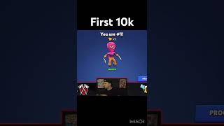 First 10k#supercellcreator #brawlstars