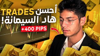 Price action Gold analysis Bdarija: 08/07