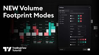 New Volume Footprint Features Profile and Ladder: Tutorial