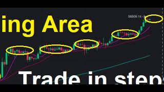 How to trade in steps when bitcoin is rising ?