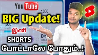 Youtube monetisation new update 2023