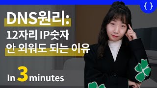 What is DNS? - How to convert domain name into IP address (Basics of CS. Ep3. by CodeON Yurim Kim)