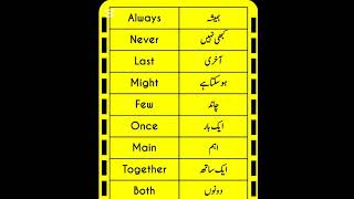 important words of English  #english #tiktok