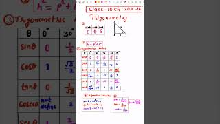 trigonometry formula  #trigonometry #maths #class10 #oxygenacademy #oxygen