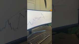 NZDJPY 2hour Timeframe Analysis