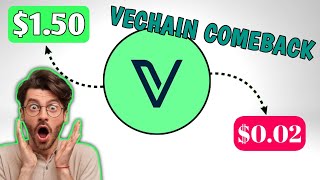 Vechain Price Primed For A Comeback: VECHAIN PRICE PREDICTION | Vechain News