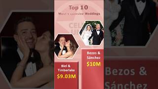 Top 10 Most Expensive Celebrity Weddings of All Time 👑💎